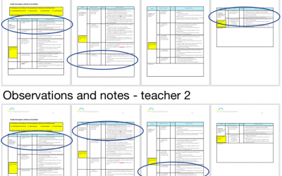 Part 5 of 10. Improve teaching in every classroom by thinking about the dimensions that make a difference