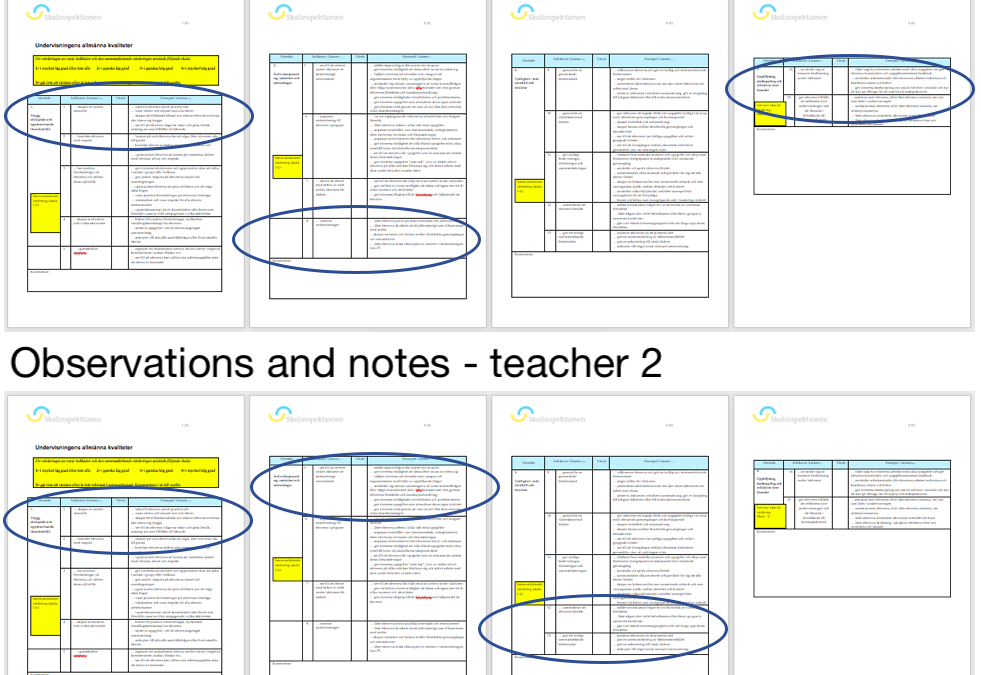 Part 5 of 10. Improve teaching in every classroom by thinking about the dimensions that make a difference