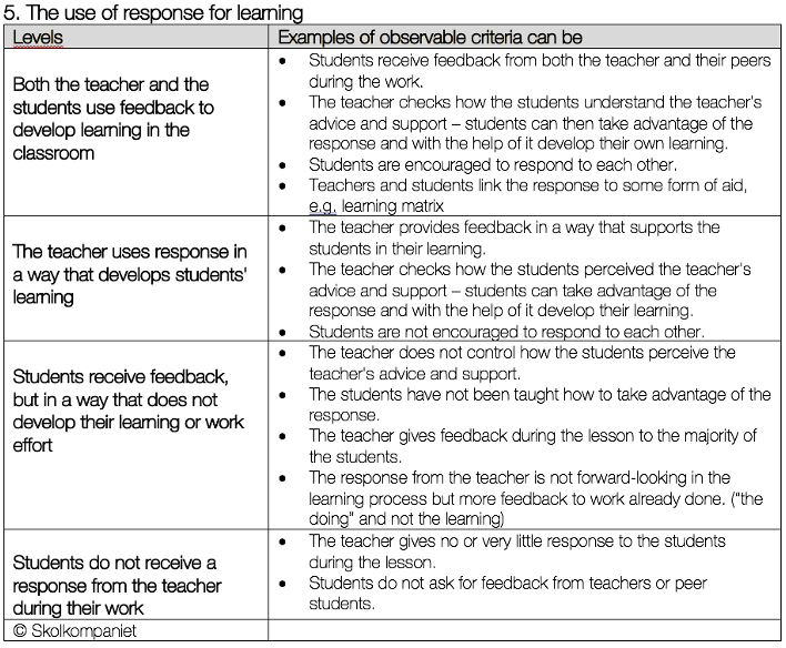 The use of response for learning